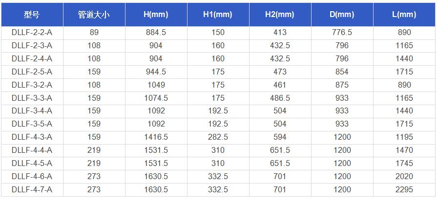 DLLF-2.jpg DLLF-2.jpg